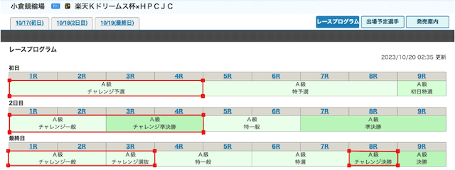 小倉競輪_狙い目_チャレンジレース