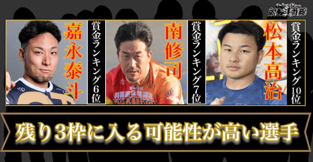 競輪グランプリ2025 出場予想