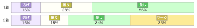 ヤンググランプリ-9