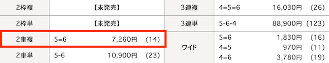 平塚競輪　結果　2024年1月29日1R