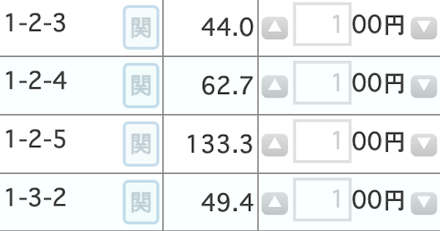 競輪　ネット投票