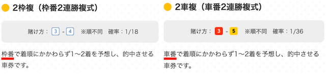 競輪　2枠複と2車複の違い