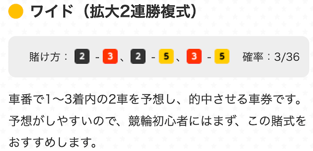 競輪　ワイド