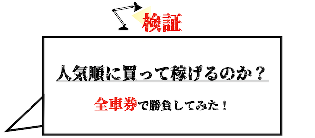 検証　人気順に買って稼げるのか