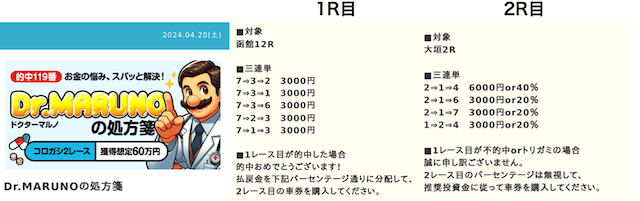 あたるジャン　有料予想　2024年4月20日