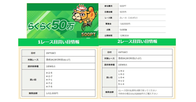 競輪ゴクラク　有料予想　「らくらく50万円」
