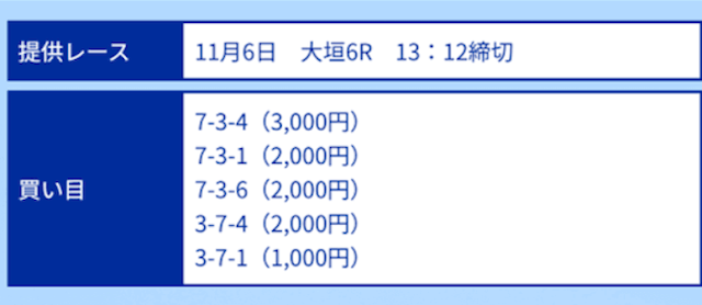 クリアレーサー有料予想11月6日大垣6R