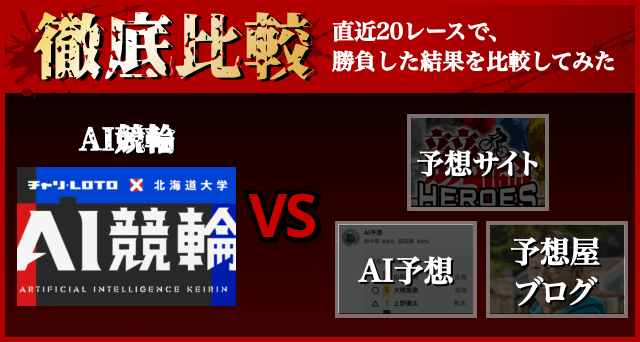 AI競輪と他のプロ予想を比較