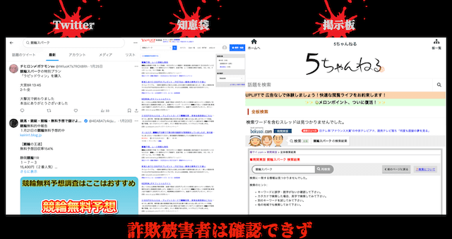 競輪スパーク　詐欺被害者調査