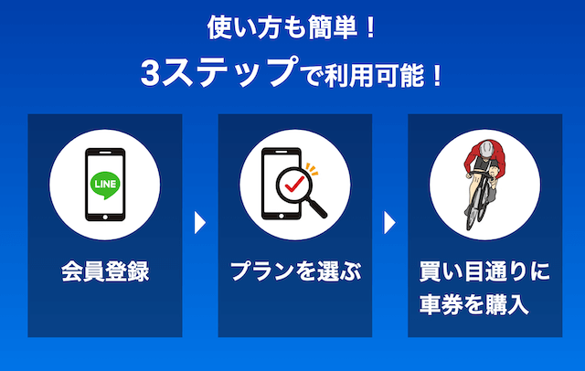 競輪スパーク　非会員ページ6