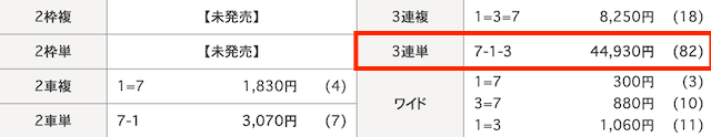 高知競輪　結果　2025年2月5日8R