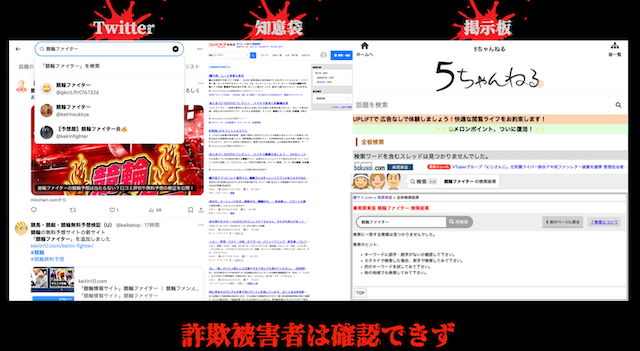 競輪ファイター　詐欺被害者調査
