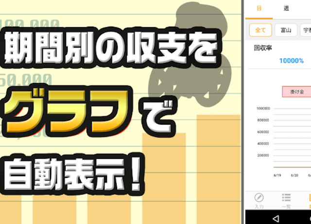競輪アプリ　競輪収支管理アプリ3