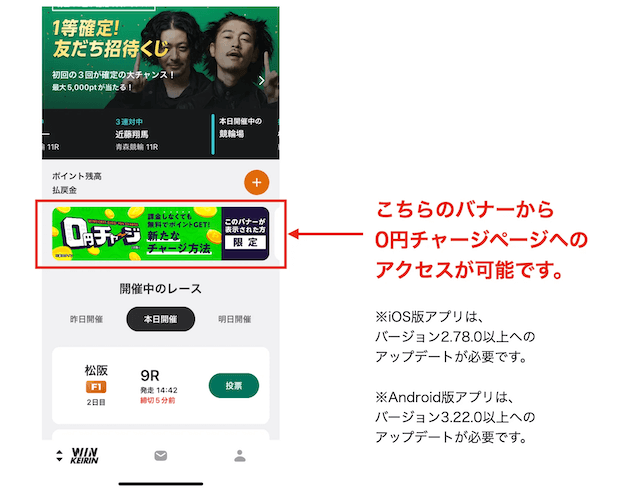 ウィンチケット　ポイント