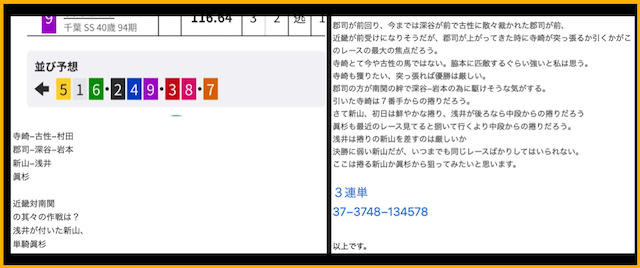 競輪予想ブログ　モンスーン　投稿内容