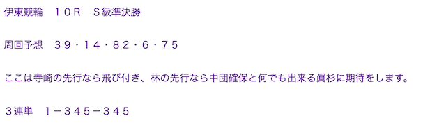 競輪予想ブログ　お気楽予想　投稿内容