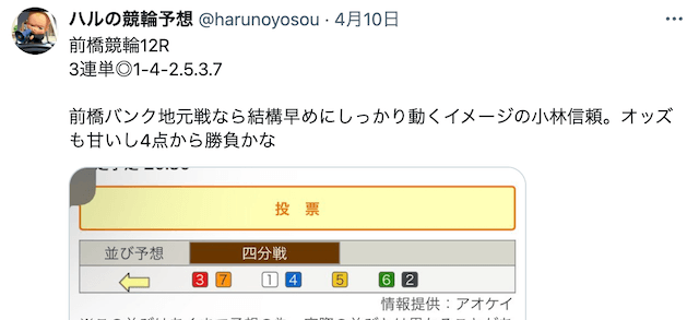ハルの競輪予想　ツイッター　投稿内容