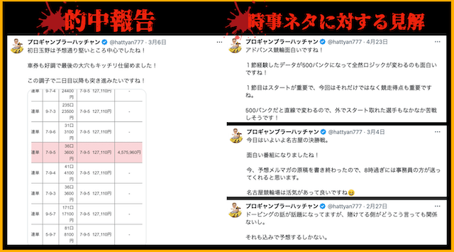 はっちゃん競輪　Twitter　投稿内容