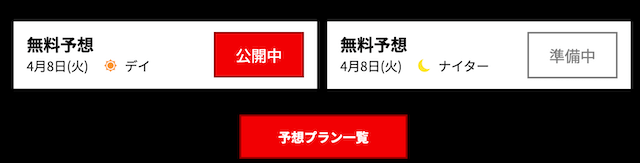 競輪トップギア　無料予想