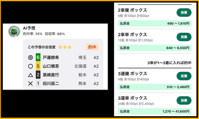 ウィンチケットAI予想
