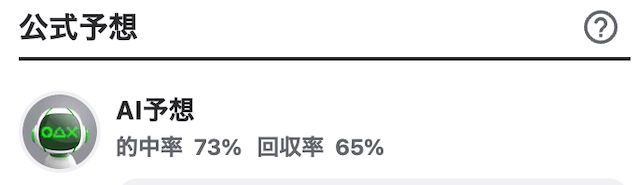winticket-a予想　的中率・回収率