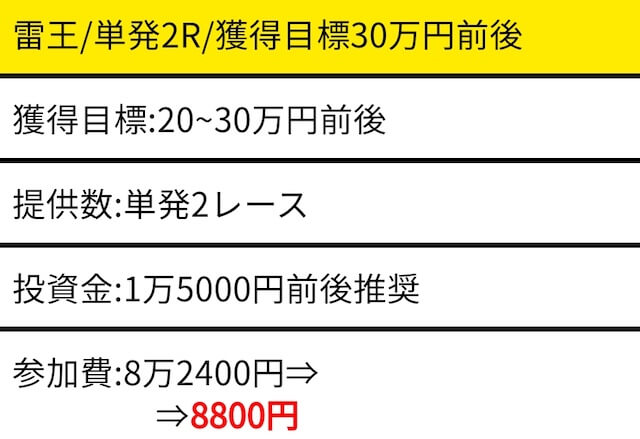 競輪イナズマ　有料予想　割引