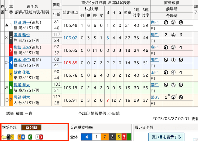 競輪　並び予想