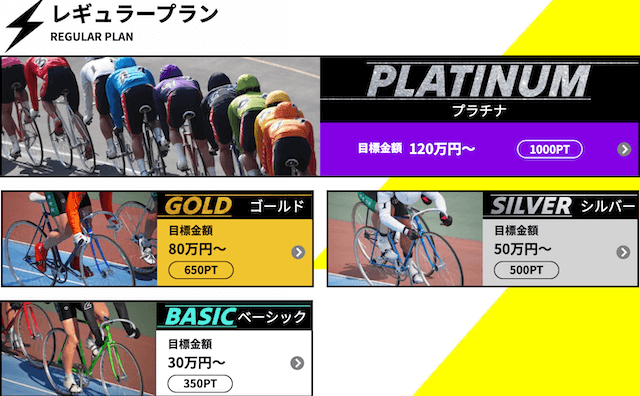 競輪スパーク　会員ページ2
