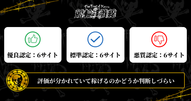 ケイリン宝箱のネット上の評判