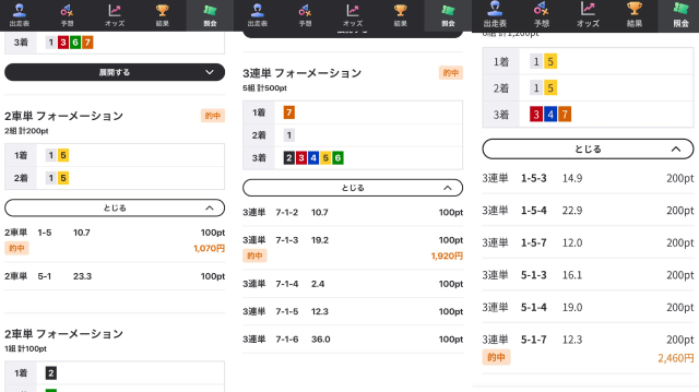 競輪ゲイル　的中報告