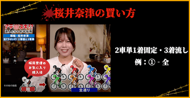 桜井奈津　競輪プロの買い方