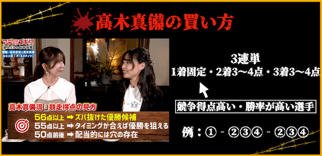 高木真備　競輪プロの買い方