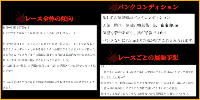 noteの競輪予想屋　pemchan　投稿内容