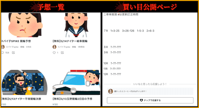 noteの競輪予想屋　スパイ子　spike　投稿内容