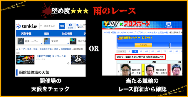 雨のレースの見分け方