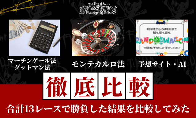 モンテカルロ法と他法則・無料予想どれが最も稼げるのか検証してみた