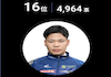 吉田拓也