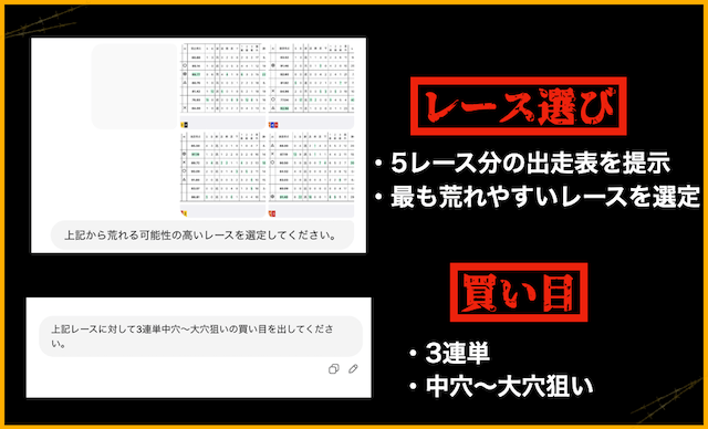 チャットGPT　競輪予想　高配当狙いプロンプト