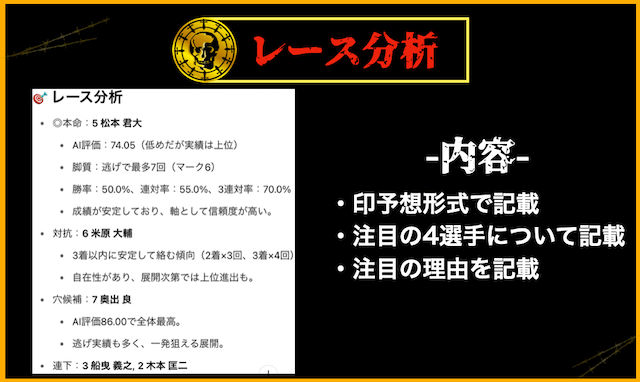 チャットGPT　レース分析　2025年7月14日防府競輪1R
