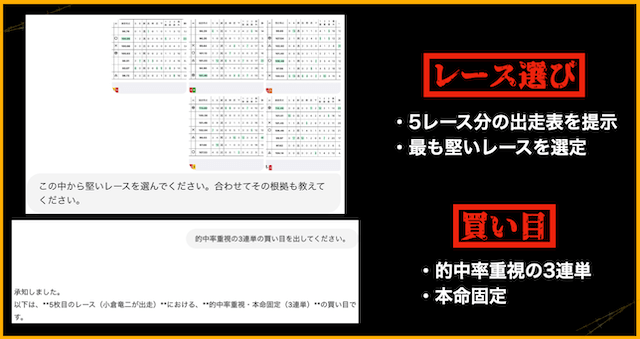 チャットGPT　的中率重視のプロンプト