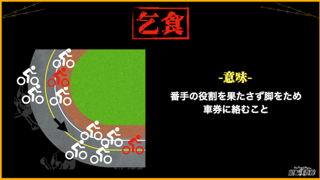 競輪用語　乞食