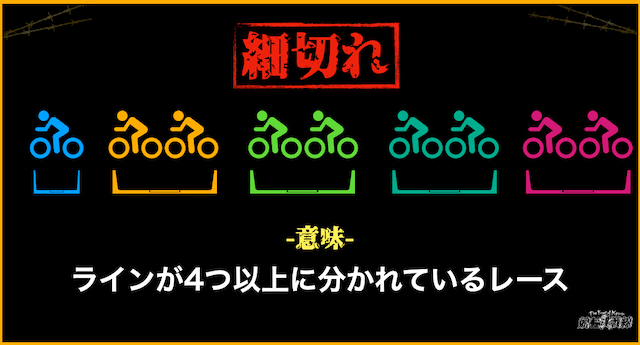 競輪　細切れ戦