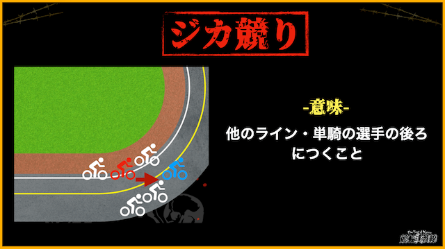 競輪用語　ジカ競り