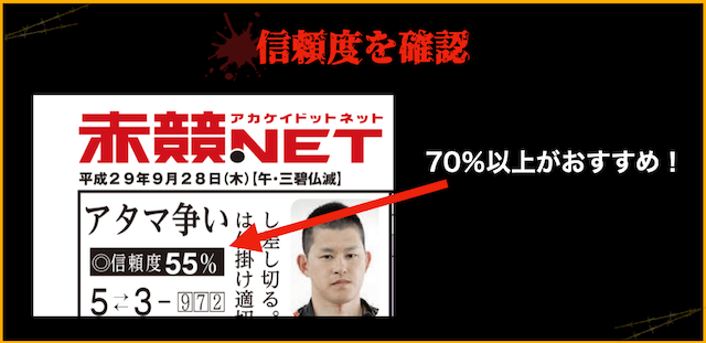 競輪新聞「赤競」　得点欄