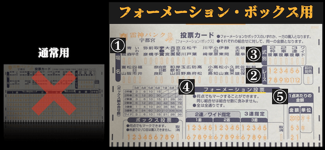 競輪　フォーメーション買い　マークシートへの入力方法
