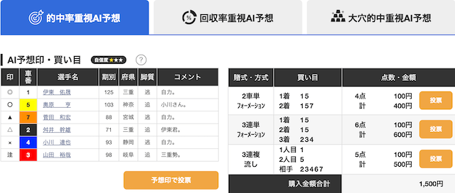 オッズパーク競輪予想　的中率重視AI