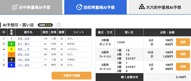 オッズパーク競輪予想　回収率重視AI