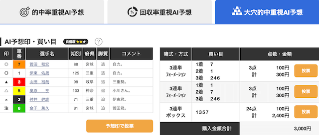 オッズパーク競輪予想　大穴的中重視AI