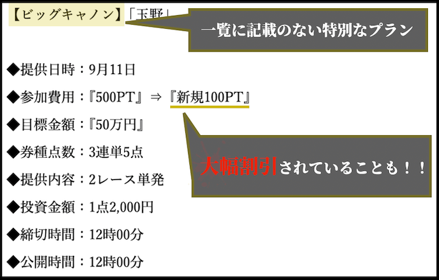 競輪マスターズ　特別プランの案内