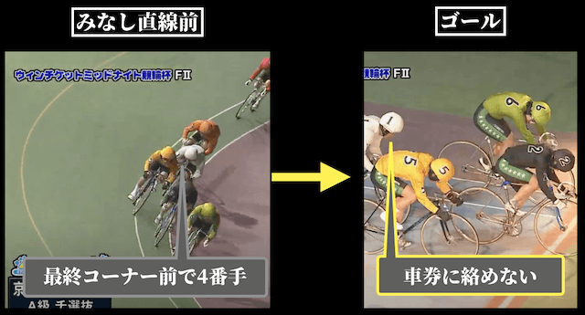 向日町競輪 レースの様子